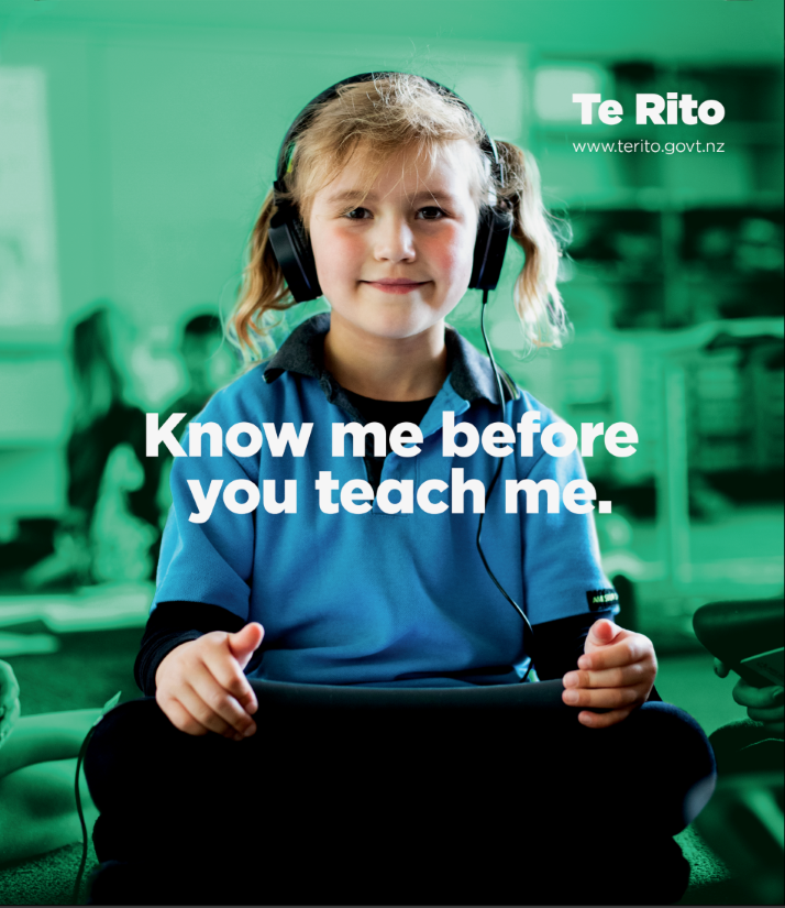 Know me before you teach me
